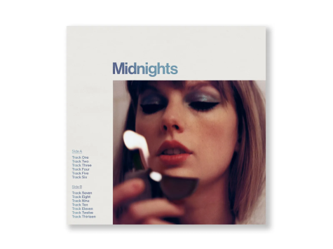 Midnights: Album Review
